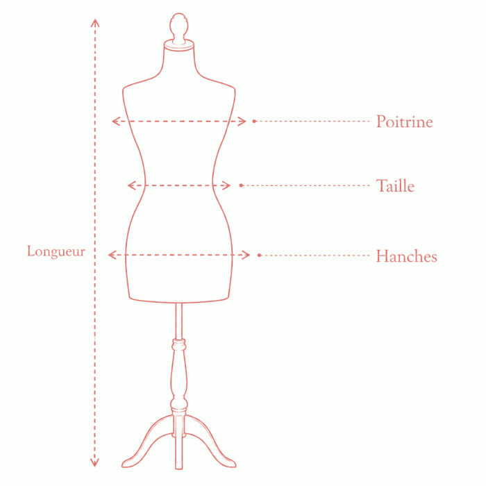 Schema illustrant ou mesurer : tour de poitrine, tour de taille, tour de hanches et longueur.